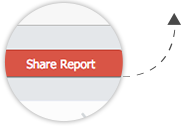 Share map report